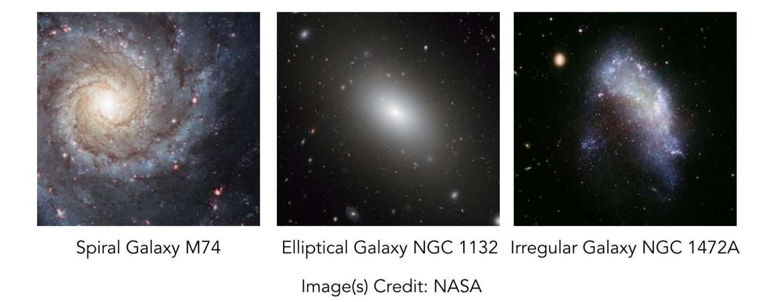 Galaxy Trading Card Lesson